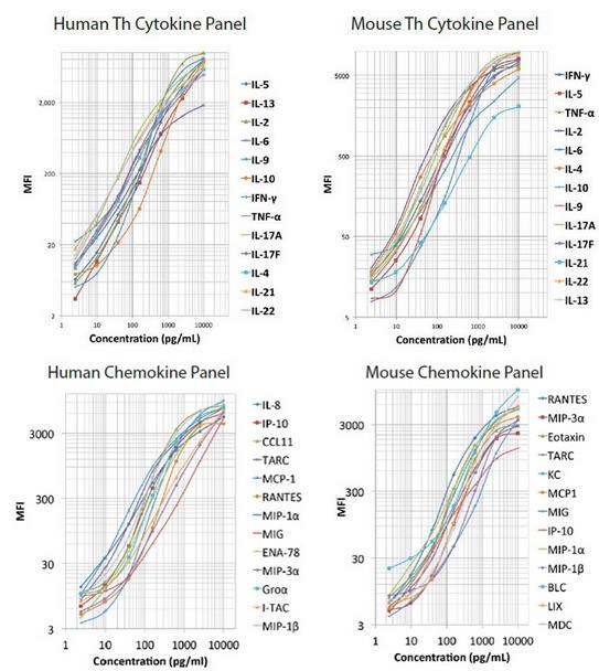 LEGENDplex 3.jpg LEGENDplex 3.jpg